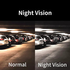 Night Vision Pro