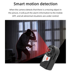 Mini High-Definition Surveillance Guard Cam