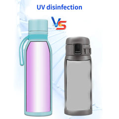 Smart Ultraviolet Sterilization Water Bottle